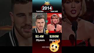 Taylor Swift Vs Travis Kelce Net Worth Comparison | Who’s Win 🥇 Game |#celebrity #footballshorts