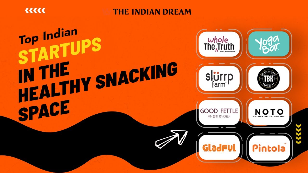 Healthy Snack Brands (2022) in India YouTube
