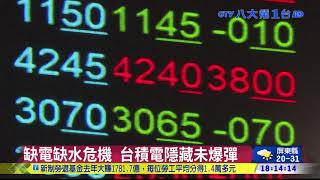 台股早盤跌 台積電收盤站回600元 八大民生新聞 2021030512