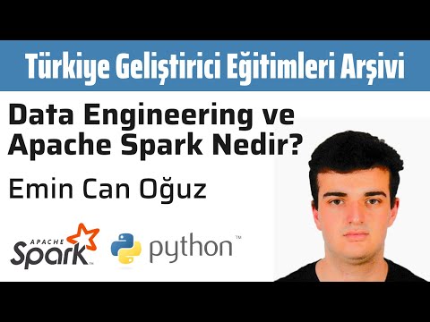 Video: Bir listeden nasıl PySpark DataFrame yapabilirim?