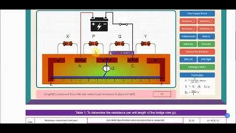 Vlab-Carey fosters bridge experiment