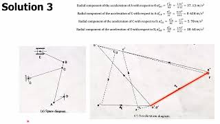 Example 3