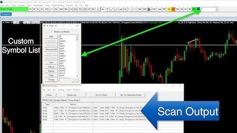 Sierra Chart Scans Demo