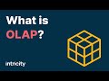 What is OLAP?