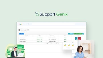 Support Genix Lifetime Deal  - The Best WordPress Support Ticket Plugin in 2025