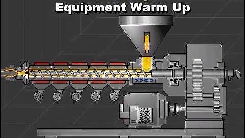 Plastic Extrusion - Safety, Pre-Start and Start-Up Procedures