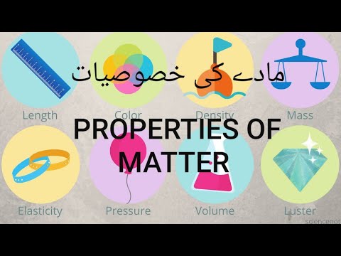 PROPERTIES OF MATTER..PROPERTIES OF METALS مادے کی خصوصیات