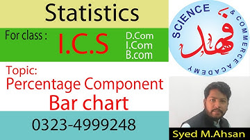 Percentage Component Bar Chart || Chapter (Presentation of Data) || Statistics-II || By Sir M.Ahsan