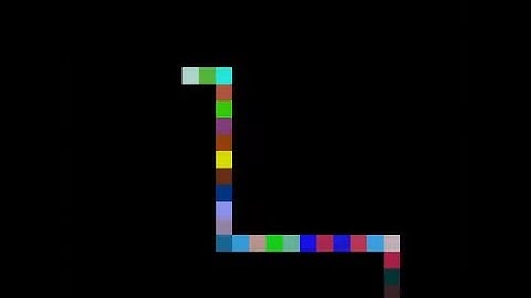 How to build a Simple Snake Game using Java (Part 1)