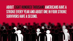 The American Stroke Association Spreads Awareness during World Stroke Day, Oct. 29 