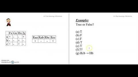4.9b Quantificational Symbolization 9: The Meaning of Relations