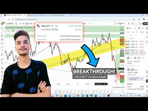Master Trading Ep 20 | Crypto & Forex Trading Series - YouTube