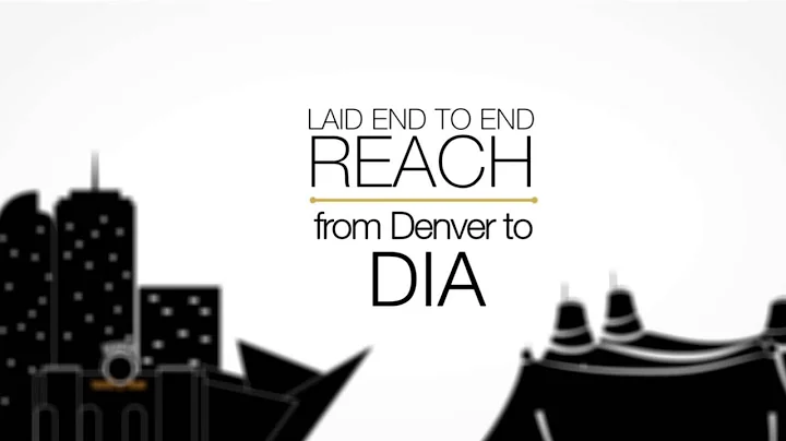 CUDenver Economic Impact