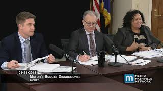 03/21/18 Mayor's Budget Discussions: Codes