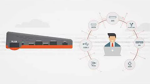 Tableau TX1 Forensic Imager Product Overview 1