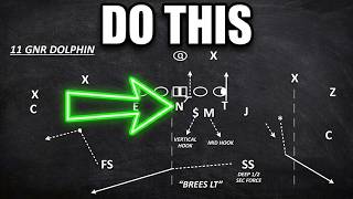 Oregon HC Dan Lanning - Gameplanning 3rd & 7-10