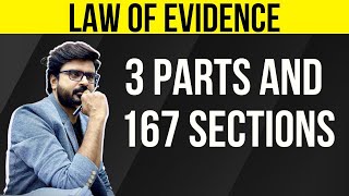 Introduction to The law of Evidence part 2 || The work plan  || MJ Sir