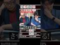 ポーカープロのブラフがレベチな件