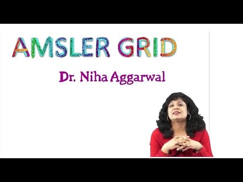 Amsler Grid || Dr. Niha Aggarwal