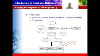 Full RDBMS PART 5 News