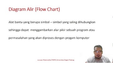 Algoritma dan Diagram Alir