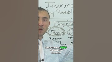 🚀 Boost Your Leads: The Power of Remarketing Strategies 🎯