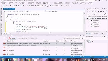 C# programa que lee un numero entero e imprime su tabla de multiplicar.