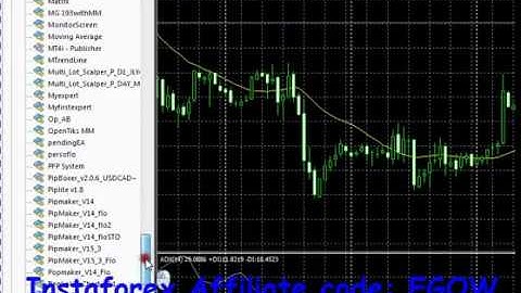 The Basics of Writing An Expert Advisor in MQL4 - Code Tuts 2018