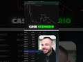 ICP Price Prediction Bullish Crypto Market Analysis #cryptomarket #icp #crypto