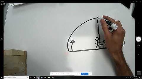 Celestial Sphere - altitude/azimuth