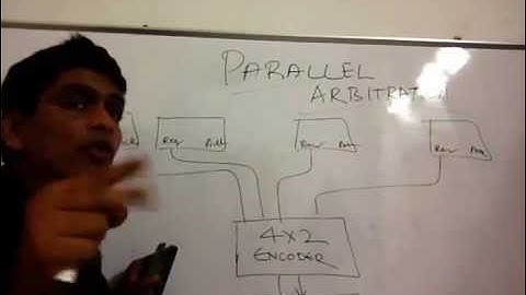 Arbitration: Serial and Parallel