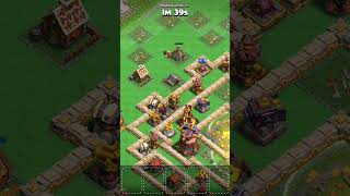 Mega sparky attack strategy |  clan capital attack strategy | #shorts