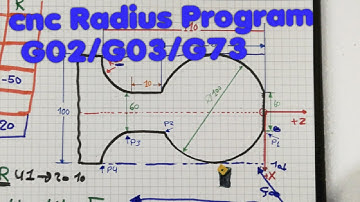 cnc radius program with G03,G02,G73/Radius cnc programming/lathe machine Radius programming