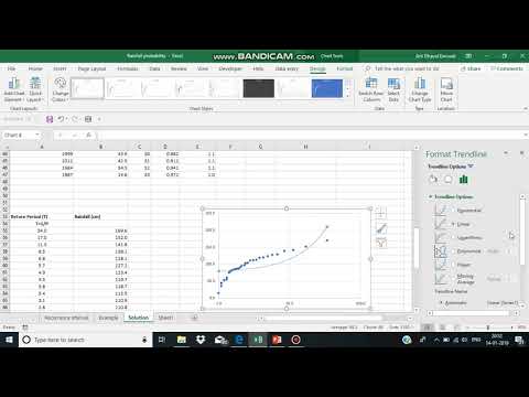 Video: Hoe vind je het herhalingsinterval van een overstroming?