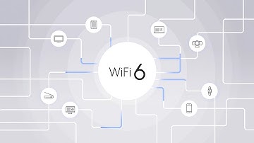 NETGEAR Business | Why WiFi 6?