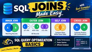 L11: SQL JOINs Made Easy 🔥 INNER, OUTER, SELF & CROSS JOIN | Query Optimization Basics