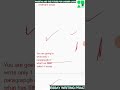 Pengravity | Essay Writing: Pakistan &amp; Kashmir Cause | Student Paper Checked : PART 2
