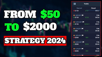 From $50 to $2000 Net Profit || Best Binary Option Strategy 2024