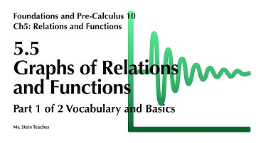 FPC10 Ch5 5.5 Graphs of Relations and Functions Vocabulary and Basics