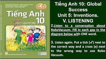 Bài nghe tiếng Anh 10 Global Success Unit 5 Inventions LISTENING.