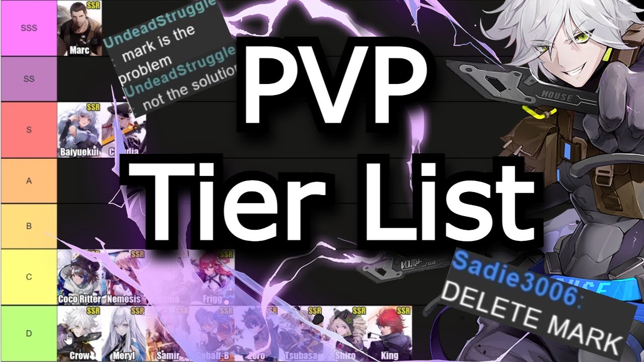 Chat Made Me Do It - Tower of Fantasy PVE Tier Lists from a CN