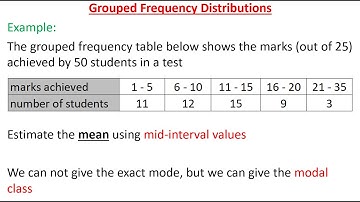Mean using mid interval values from grouped frequency table (modal class)
