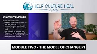 The Basic Model Of Culture Change Part One