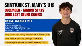 Chase Carrera, U19 Mls Next Dec-Mar Highlights