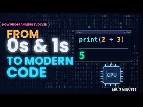 From 0s and 1s to Modern Code: How Programming Evolved