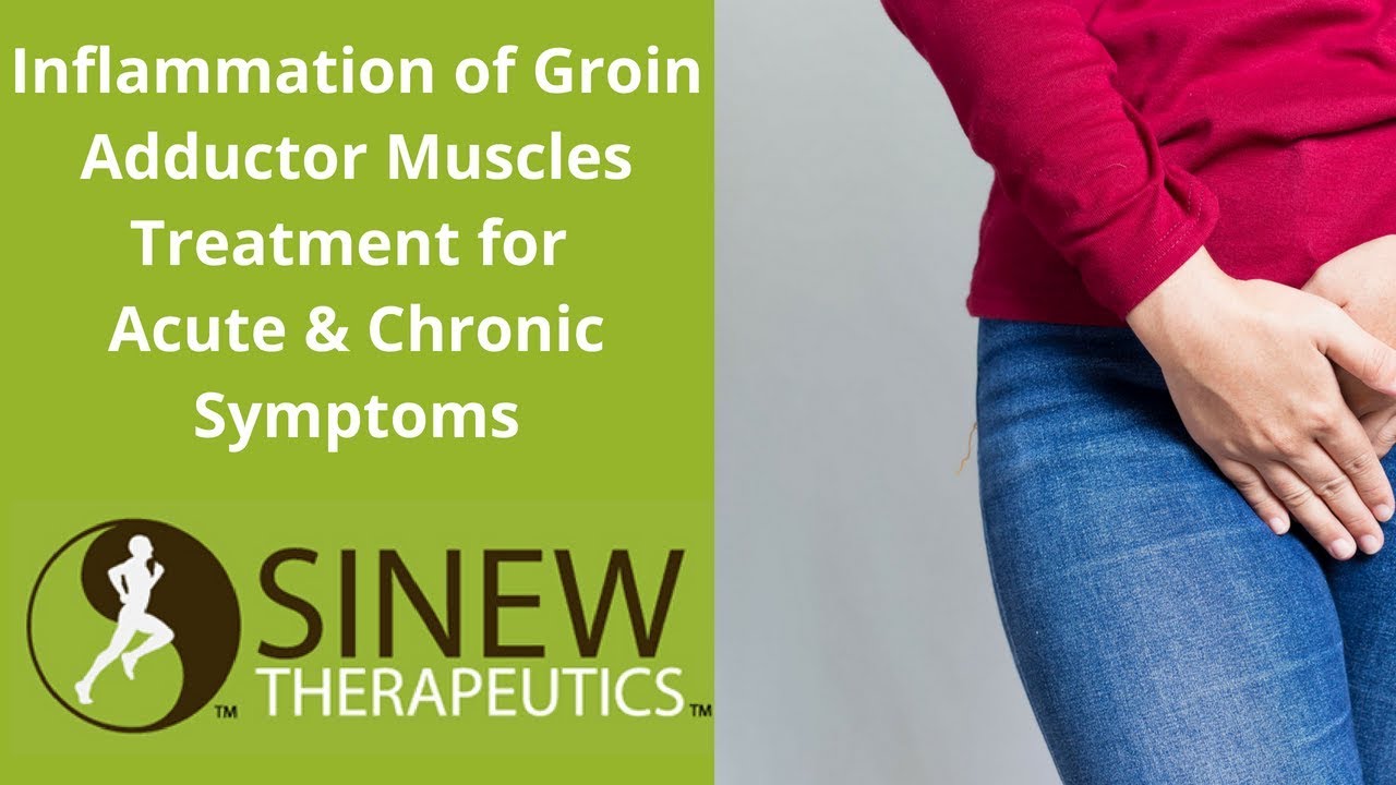 Inflammation Of Groin Adductor Muscles Treatment For Acute And Chronic