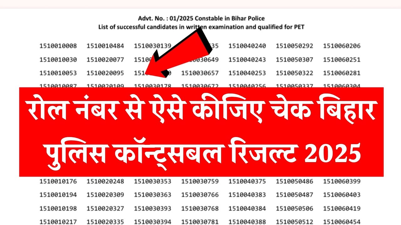 Bihar Police Result 2025 OUT  Bihar Police Result 2025 Kaise Dekhe ?Bihar Police Result Cutoff 2025