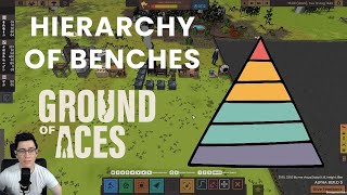 Base Builder Monday - Hierarchy of Resources, The Fastest Way to Big Planes