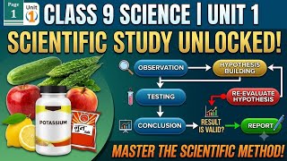 Class 9 Science Unit 1: Scientific Study UNLOCKED! 🎯 | Master the Scientific Method
