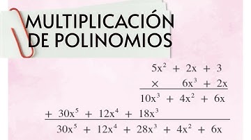 Cómo Multiplicar Polinomios con Exponentes: ¡Domina este Tema YA!